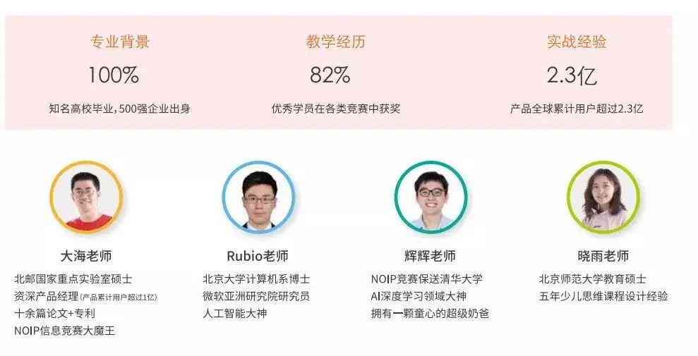 AI创作作品著作权归属与法律解析：探讨创作者、使用者和版权所有者的权益