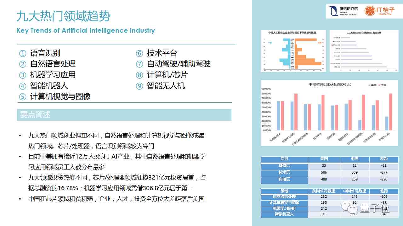 轻抖ai文案在哪个位置看：如何找到并查看完整内容