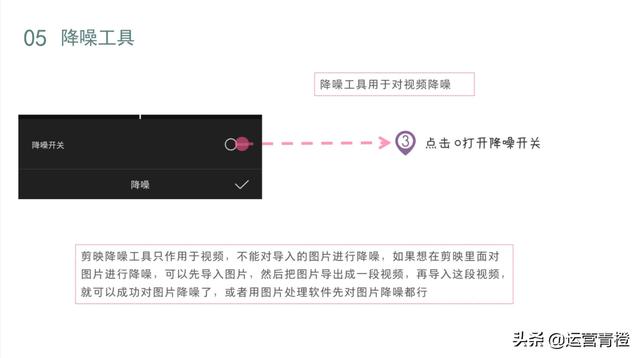 ai写文案：剪映AI软件免费使，哪个软件好用一览