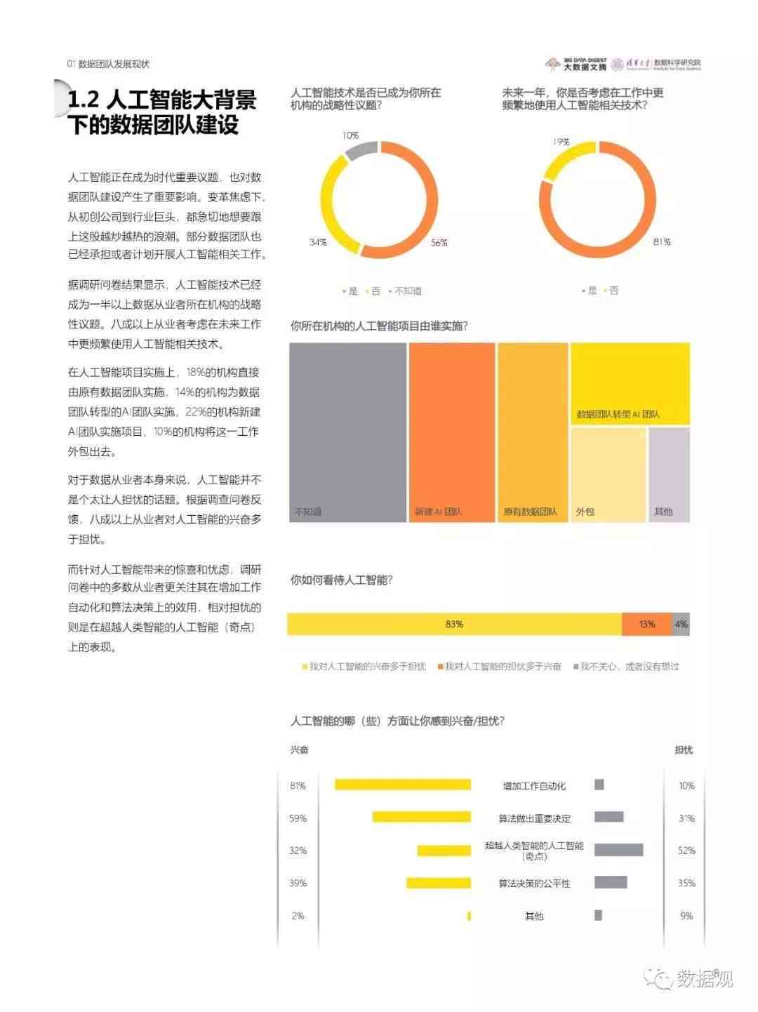 ai绘画营销策略研究报告：撰写指南、范文与总结