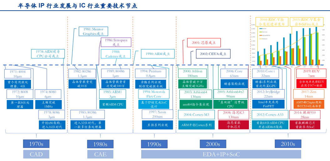 深度解读：AI产业链全景分析及用户需求导向的综合报告总结