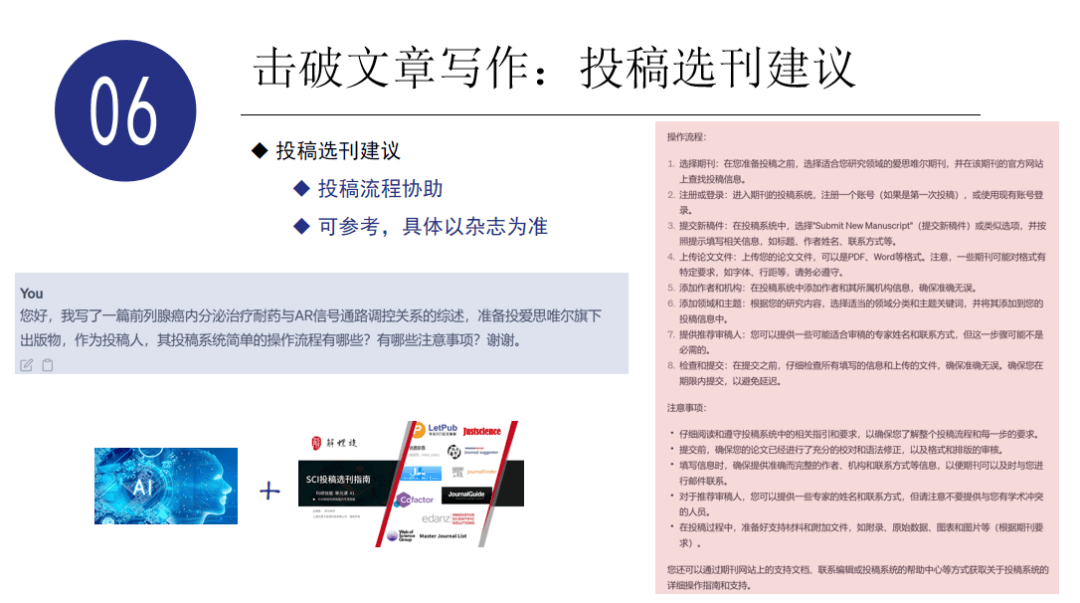 AI辅助创作：全面文献综述写作指南与实用范文解析