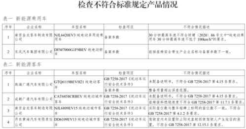 文献综述APA格式范例与要求：7版中书名引用指南