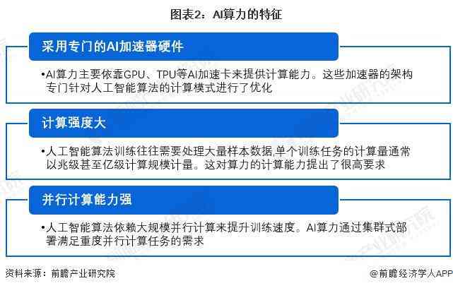 AI文案改写攻略：全方位掌握如何高效重写内容以满足用户搜索需求