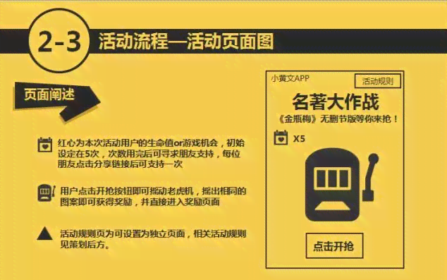 AI文案改写攻略：全方位掌握如何高效重写内容以满足用户搜索需求