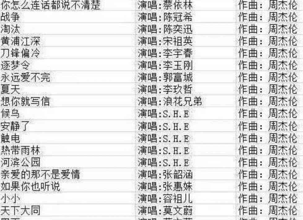 锋哥ai创作的歌曲有哪些名字及具体曲目列表