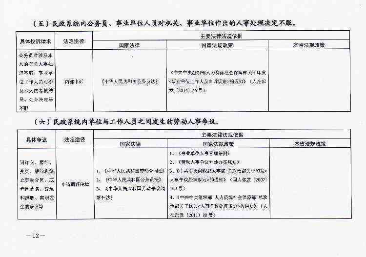 学术写作论文范文：涵模板、写作技巧、范例及规范要求