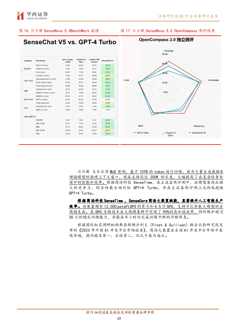 2024年度AI技术发展与应用工作报告