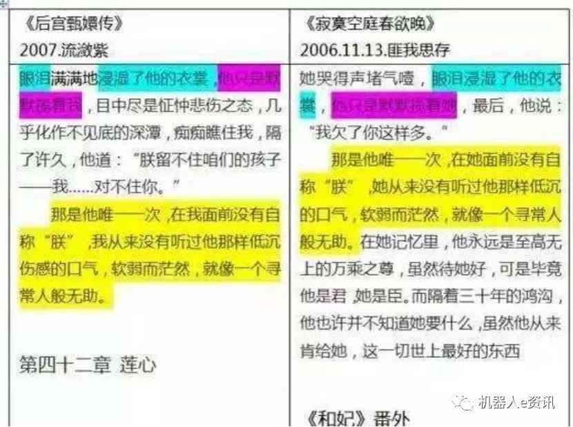 人工智能辅助创作：全面覆AI仿写文案技巧与用户常见问题解答