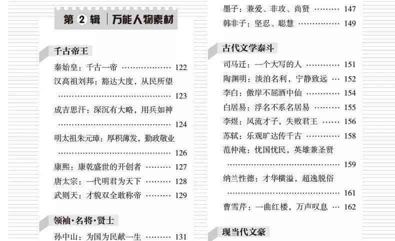 全方位仿写指南：深度解析句子重构技巧，解决用户各类写作难题