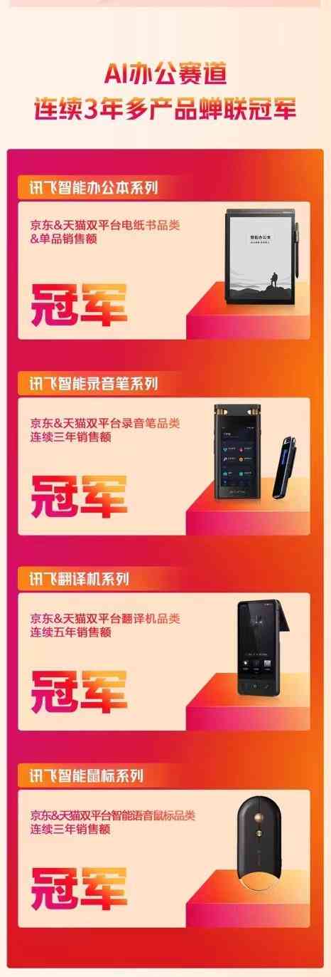 科大讯飞AI写作鼠标操作指南：全面解析使用技巧与高效办公解决方案