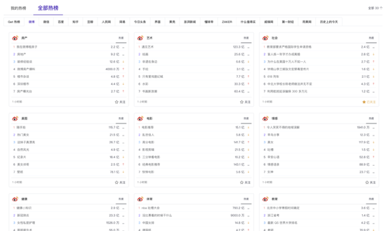 ai写作有哪些平台推荐：热门AI写作平台一览