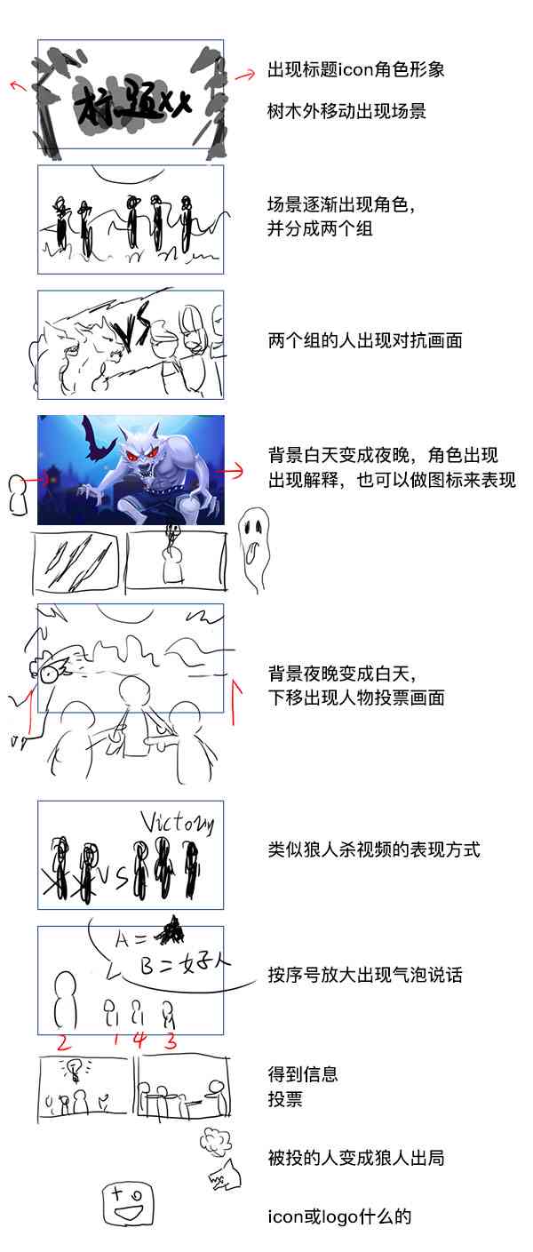 用ai画脚本分镜