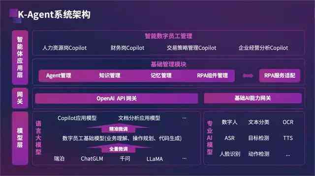 全面盘点：主流AI直播脚本生成软件一览，助您轻松打造高质量直播内容