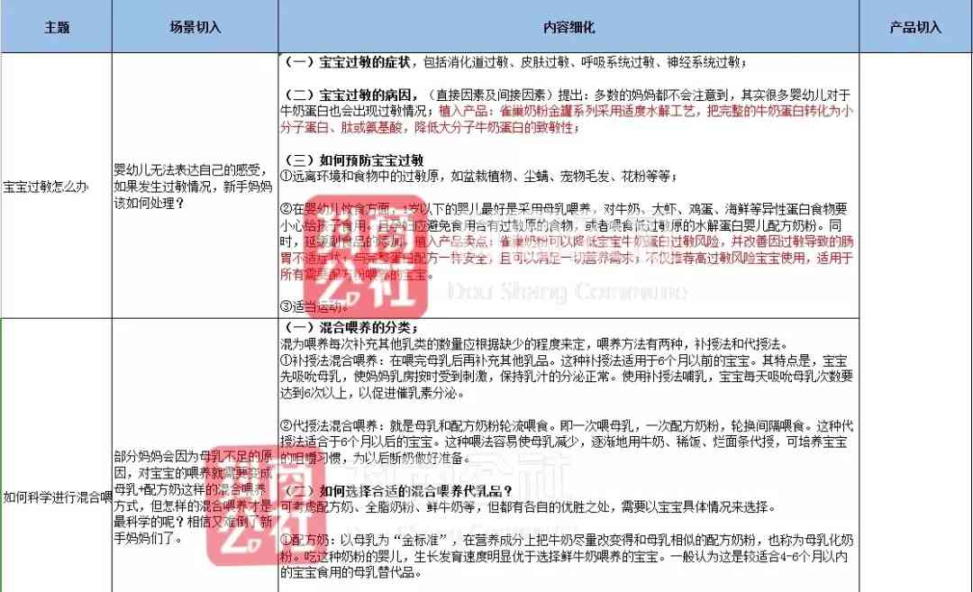 直播脚本撰写专家：全面解决直播策划、内容创作与互动技巧一站式指南