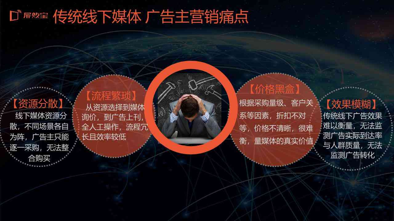 ai文案匹配画面怎么做