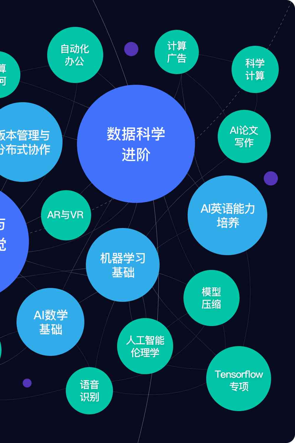 ai艺术创作入门课程推荐：全面掌握基础课程清单