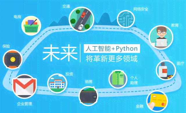 人工智能脚本编程入门教程：功能应用与实战指南