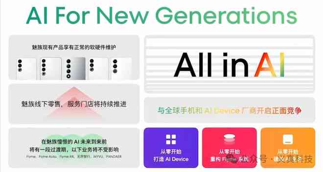 马来西亚AI写作平台有哪些：软件、公司、作家一览