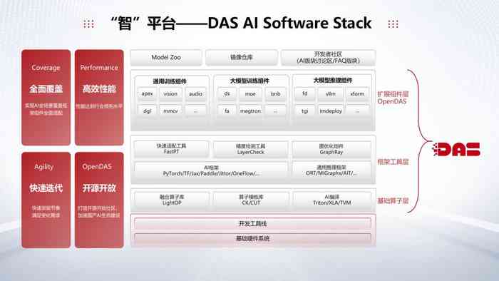 马来西亚AI写作平台有哪些：软件、公司、作家一览