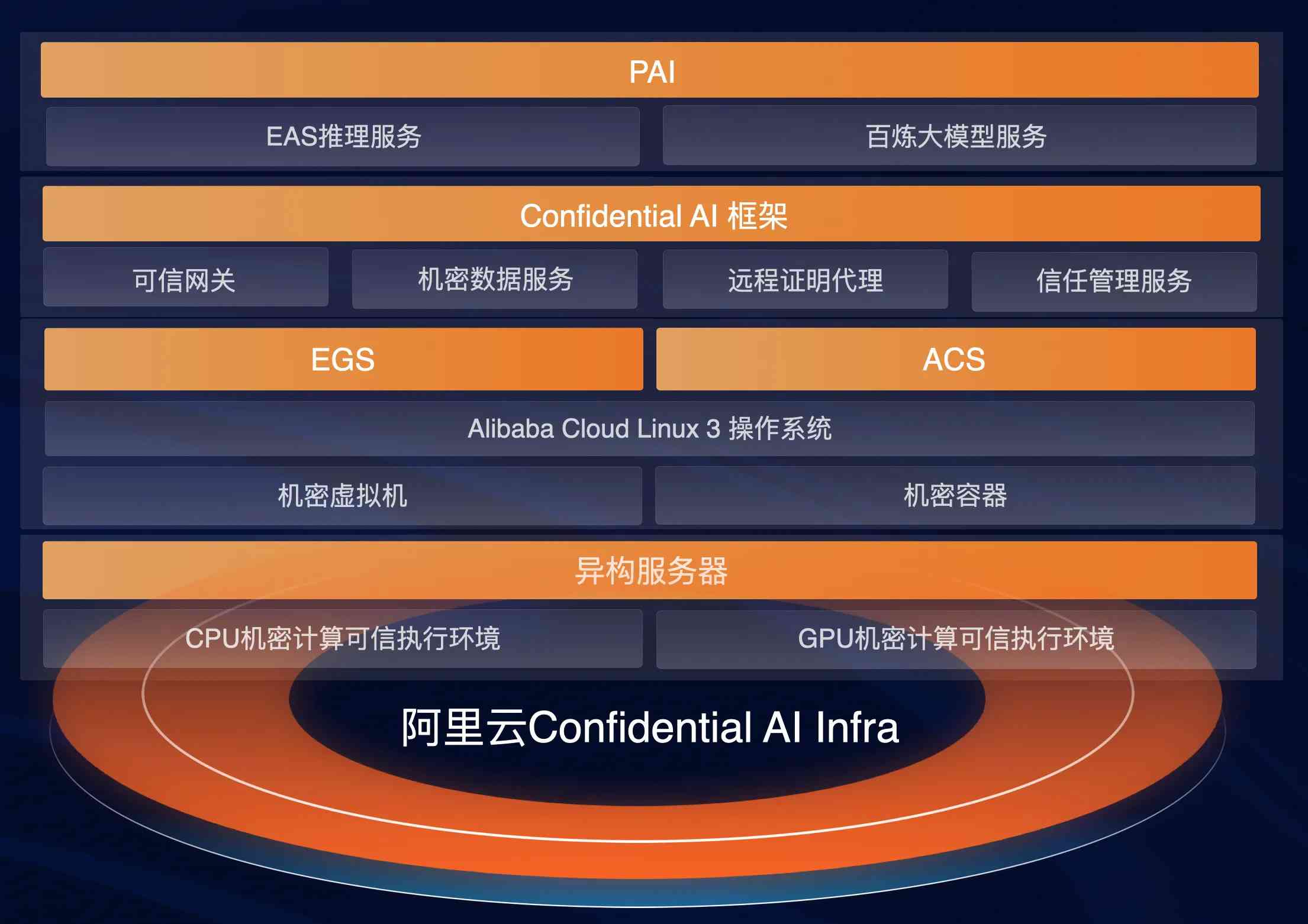 AI摄影脚本制作与效果实现全攻略：从拍摄到后期处理全方位解析