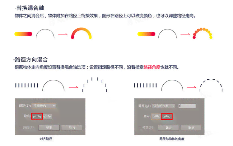 ai拍摄脚本效果怎么做出来的：实现方法与制作流程解析