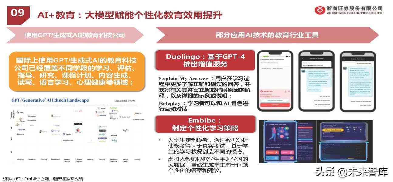 AI公司运营报告撰写指南：全面解析报告结构、要点与撰写技巧