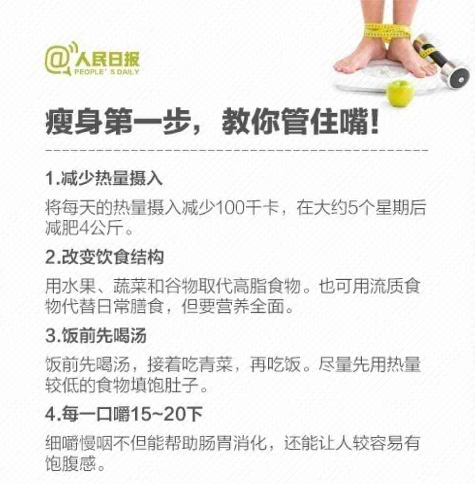 全方位减肥攻略：科学文案助你轻松瘦身，解决各类减肥疑问与难题