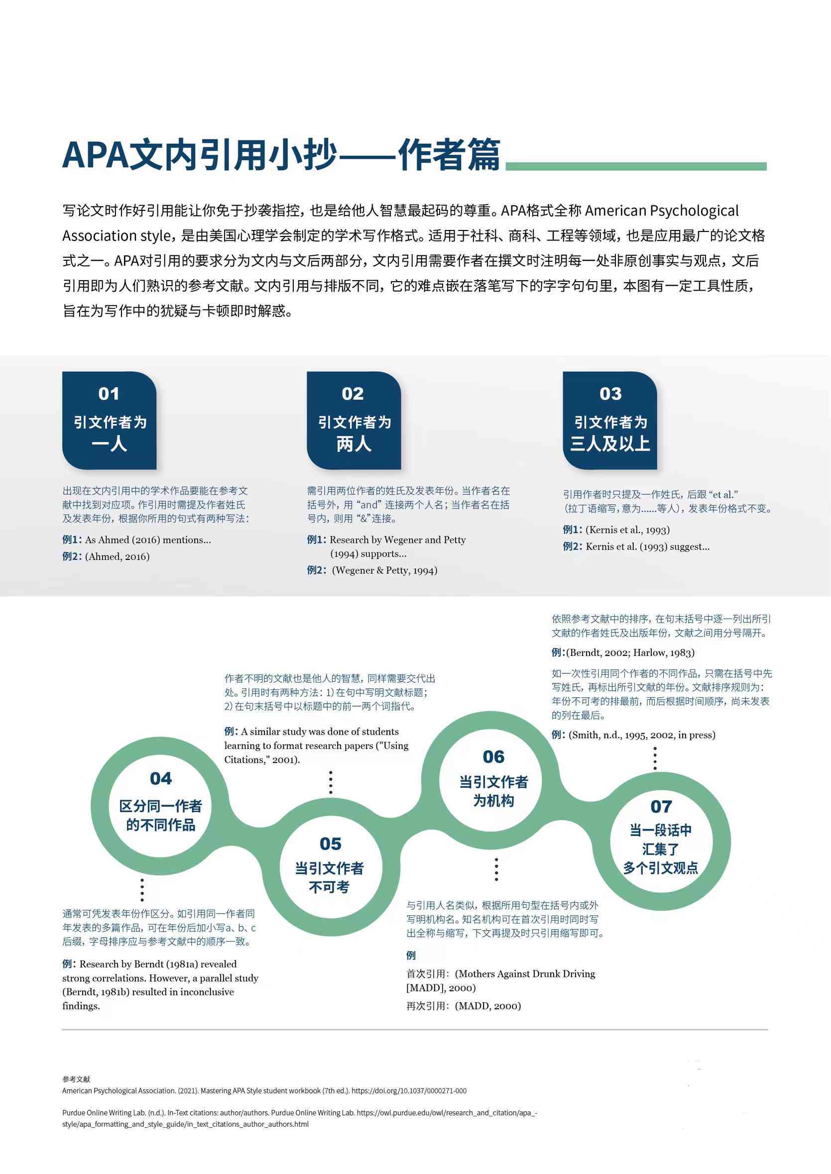 ai写开题报告免费软件有哪些：含apa格式推荐与评价