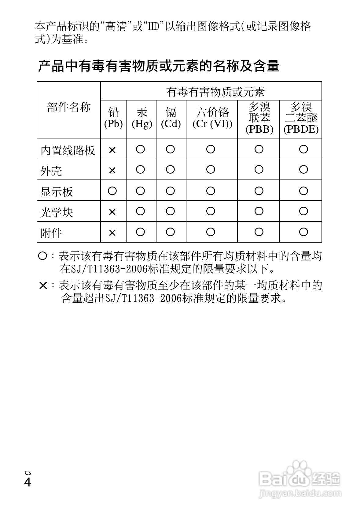 AI设置角线：全方位攻略与常见问题解答指南