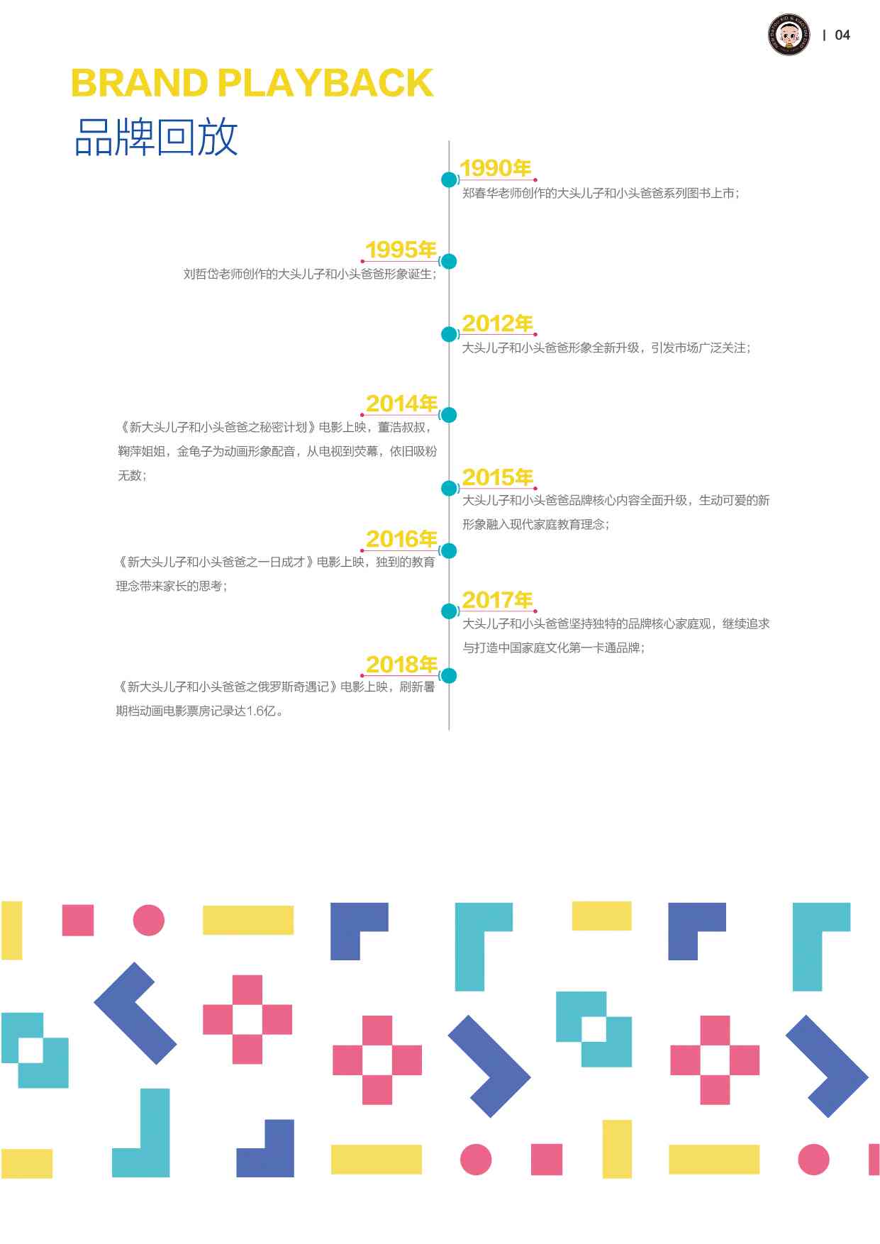 智能机器人项目书：从项目概述、名称到创业计划书全攻略