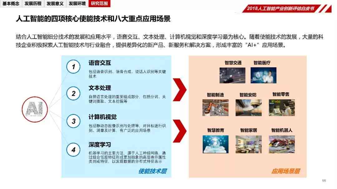 全方位智能机器人项目实方案与详细执行计划指南