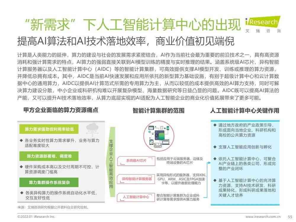 ai智能机器人项目立项报告