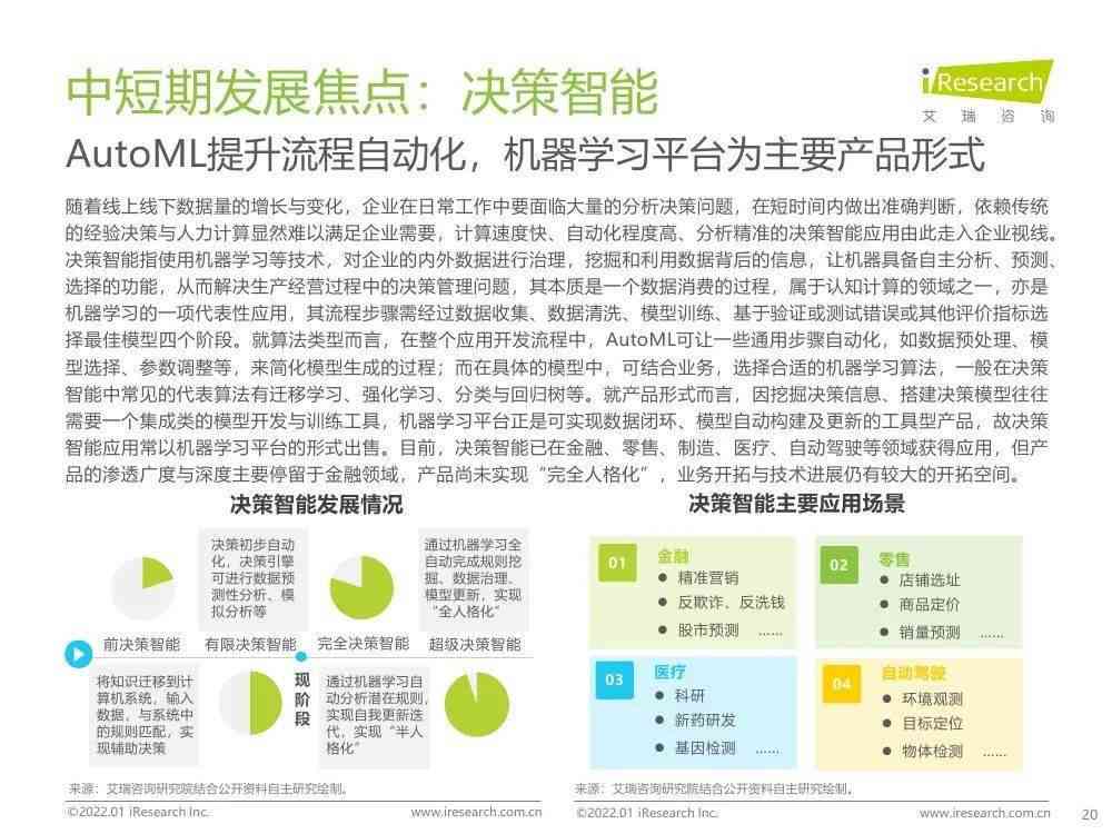 ai智能机器人项目立项报告