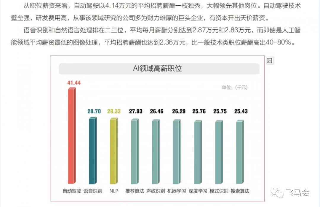 斑马ai适用人群分析报告