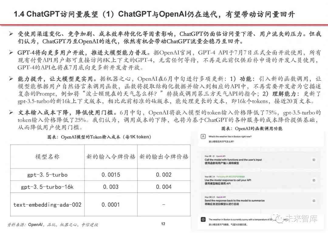 AI应用运行故障：深度解析崩溃报告及解决方案