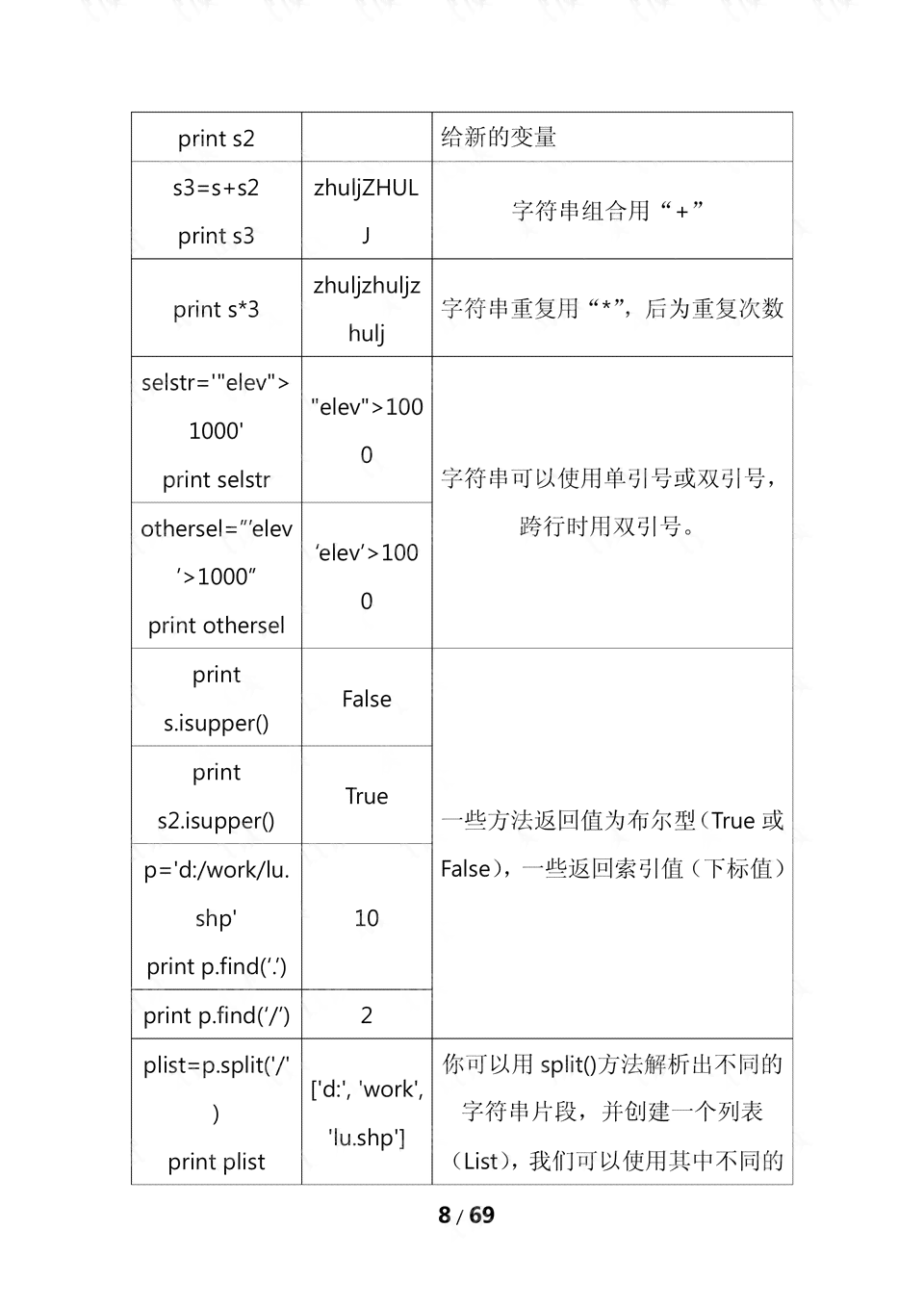 AI少女脚本使用详解：从入门到高级应用指南