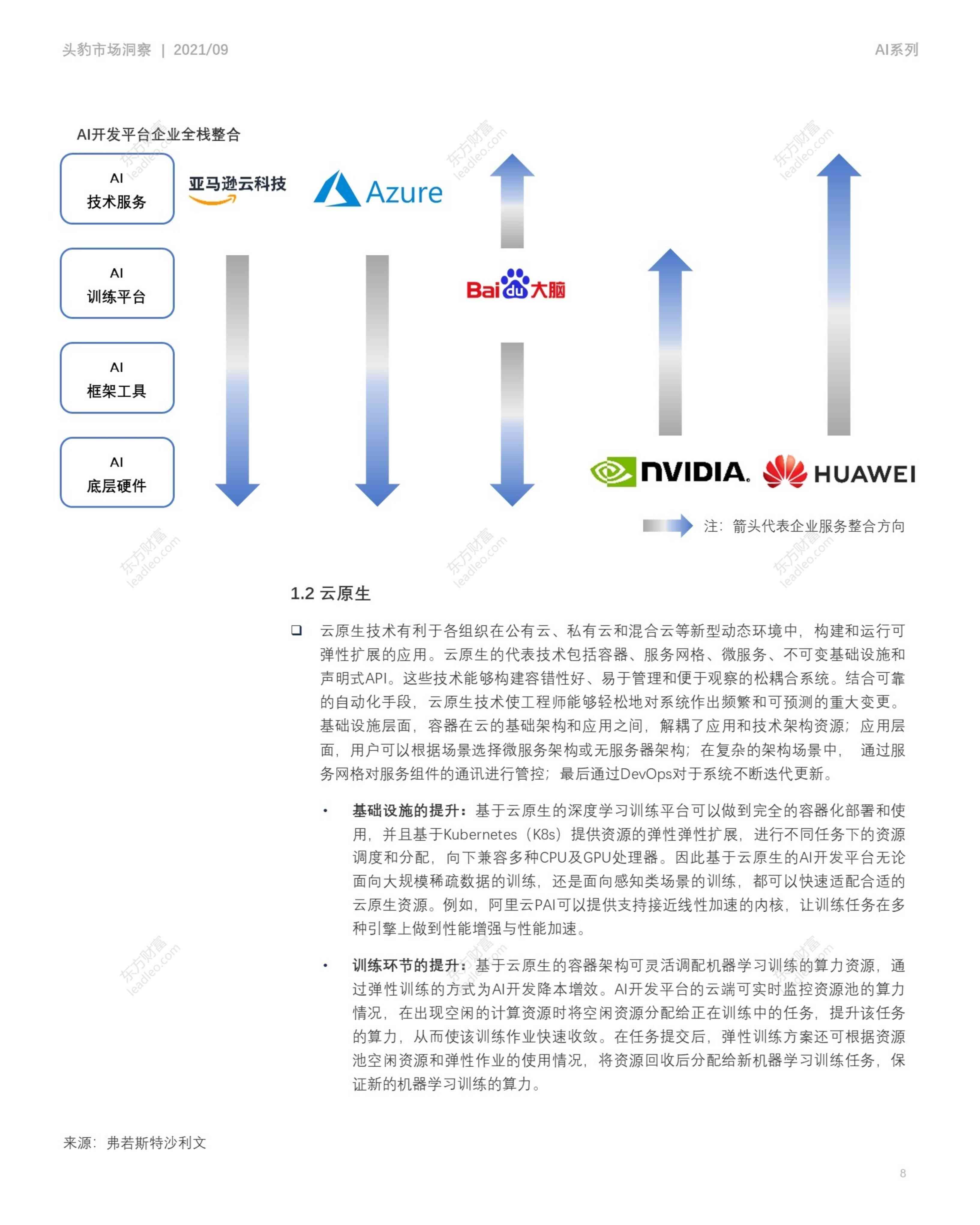 '2021年AI编程脚本精华指南'