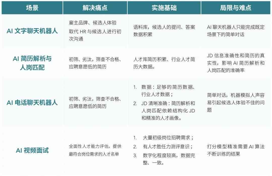 AI脚本使用入门：轻松掌握AI脚本应用技巧与实践