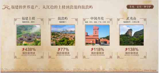 掌握巨量引擎AI创作工具：一键打造抖音爆款内容新攻略