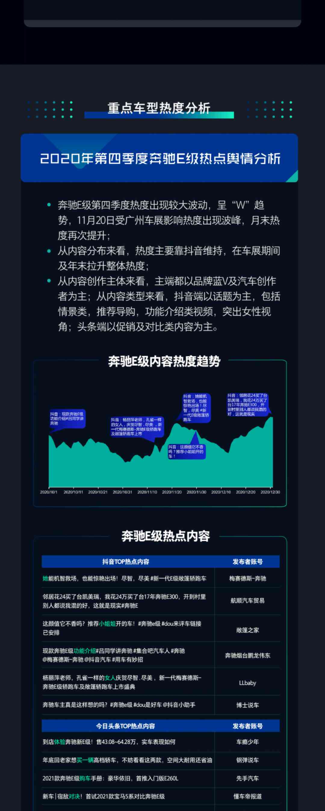 巨量引擎自带ai创作工具