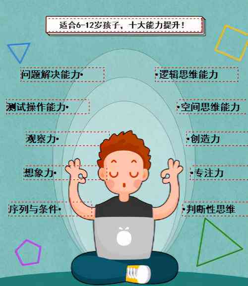 智慧萌娃：AI赋能的儿创意文案精选短句