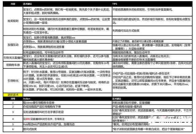 全面覆：日文配音剧本创作与优化指南，解决各类日文配音需求