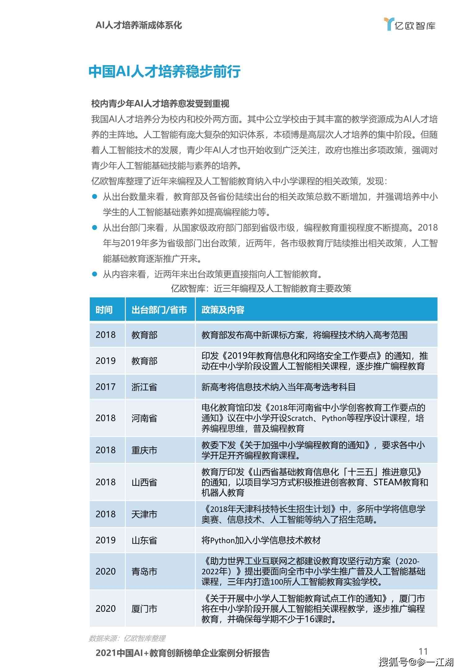 ai助力案例分析报告范文