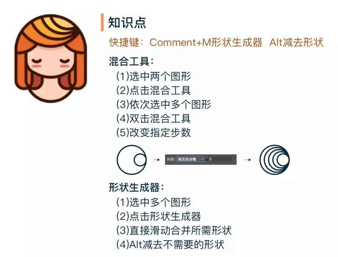 宝宝AI头像文案怎么写吸引人，含文字与logo设计技巧
