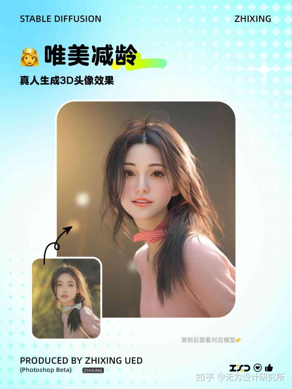 儿AI头像生成：创意文案与个性化设计全攻略