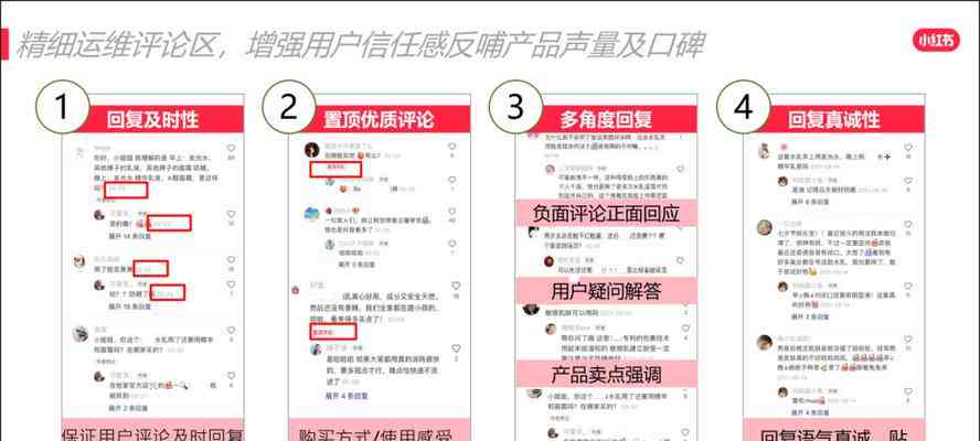 小红书热门文案攻略：全面覆用户关注话题，助你轻松吸引粉丝与互动