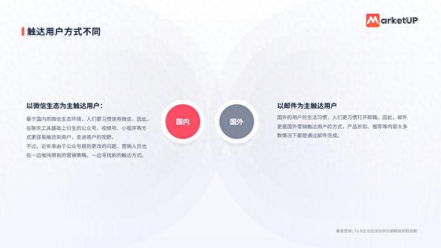 适合小红书文案的ai写作