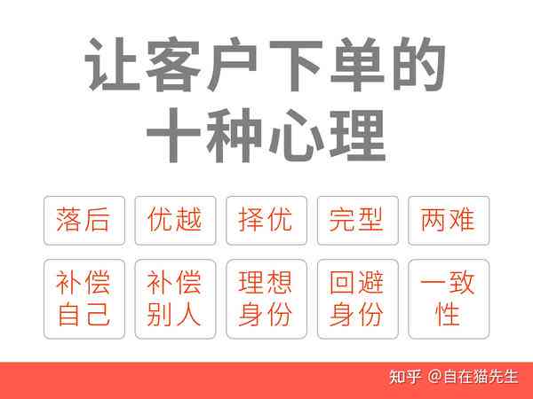 高效接单攻略：打造吸引力十足的接单文案秘