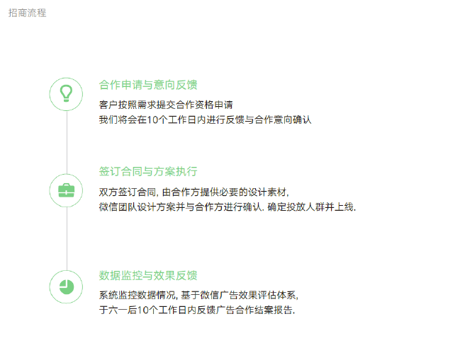 AI人像朋友圈文案撰写攻略：涵创意、技巧与实用案例，全方位满足用户需求